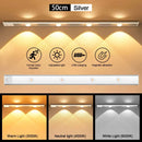 Luz Led Com Sensor de Movimento