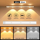 Luz Led Com Sensor de Movimento