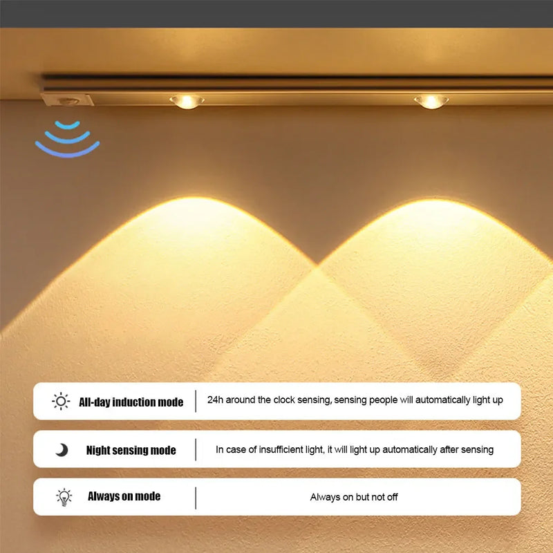 LED Light with Motion Sensor 