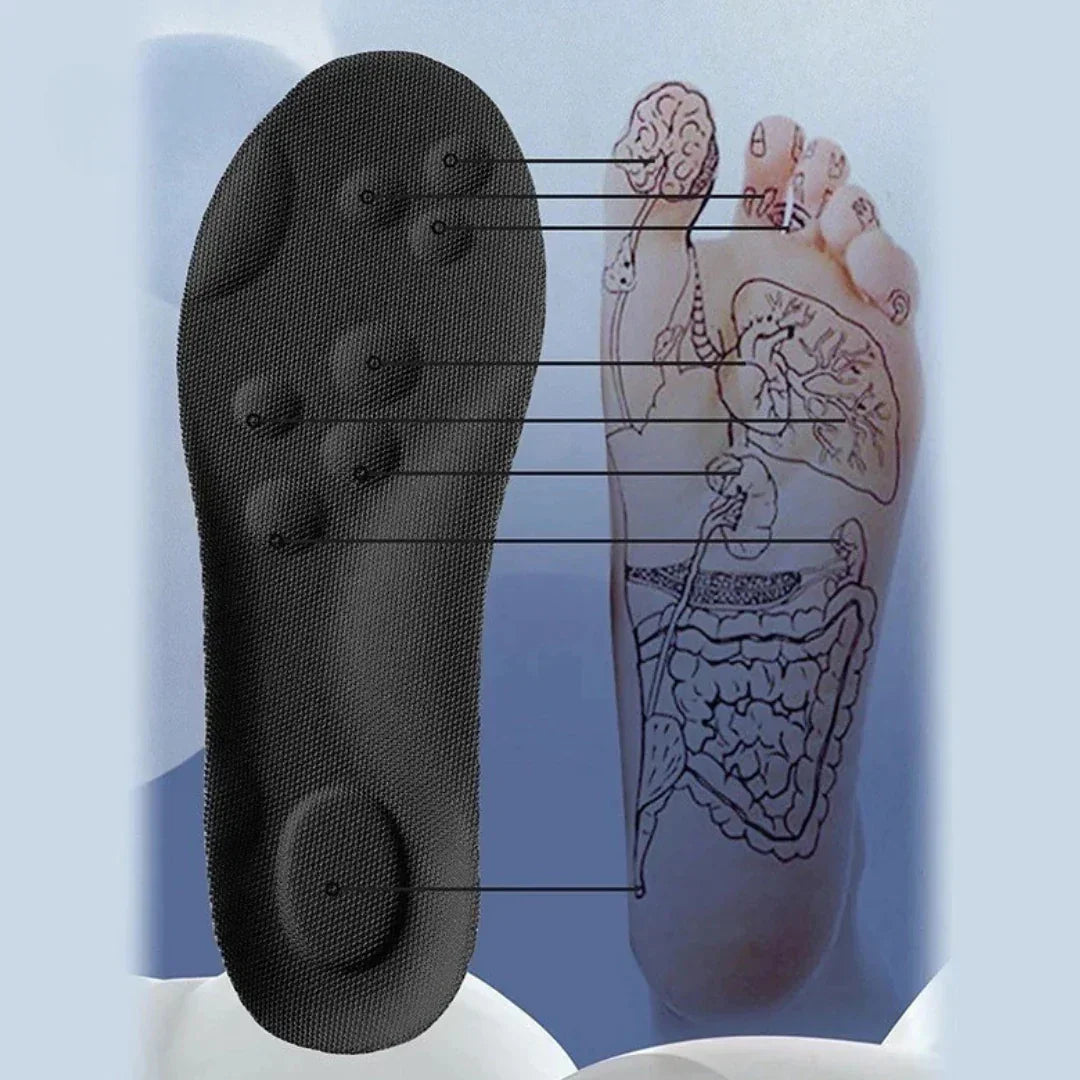 Palmilha preta de reflexologia ao lado de um pé com pontos de acupuntura desenhados.